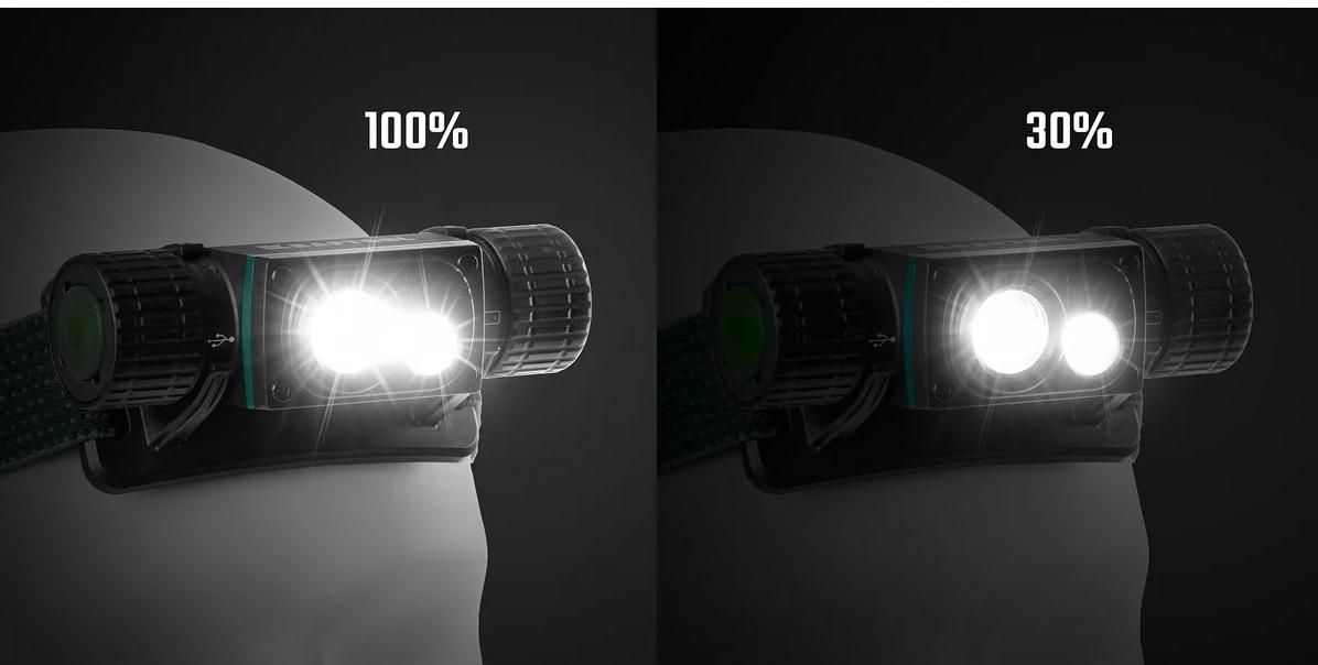 Фонарь налобный/ручной аккумуляторный 1000 лм, 4 режима, 2200мАч KH-7 Kraftool 56450 - фото