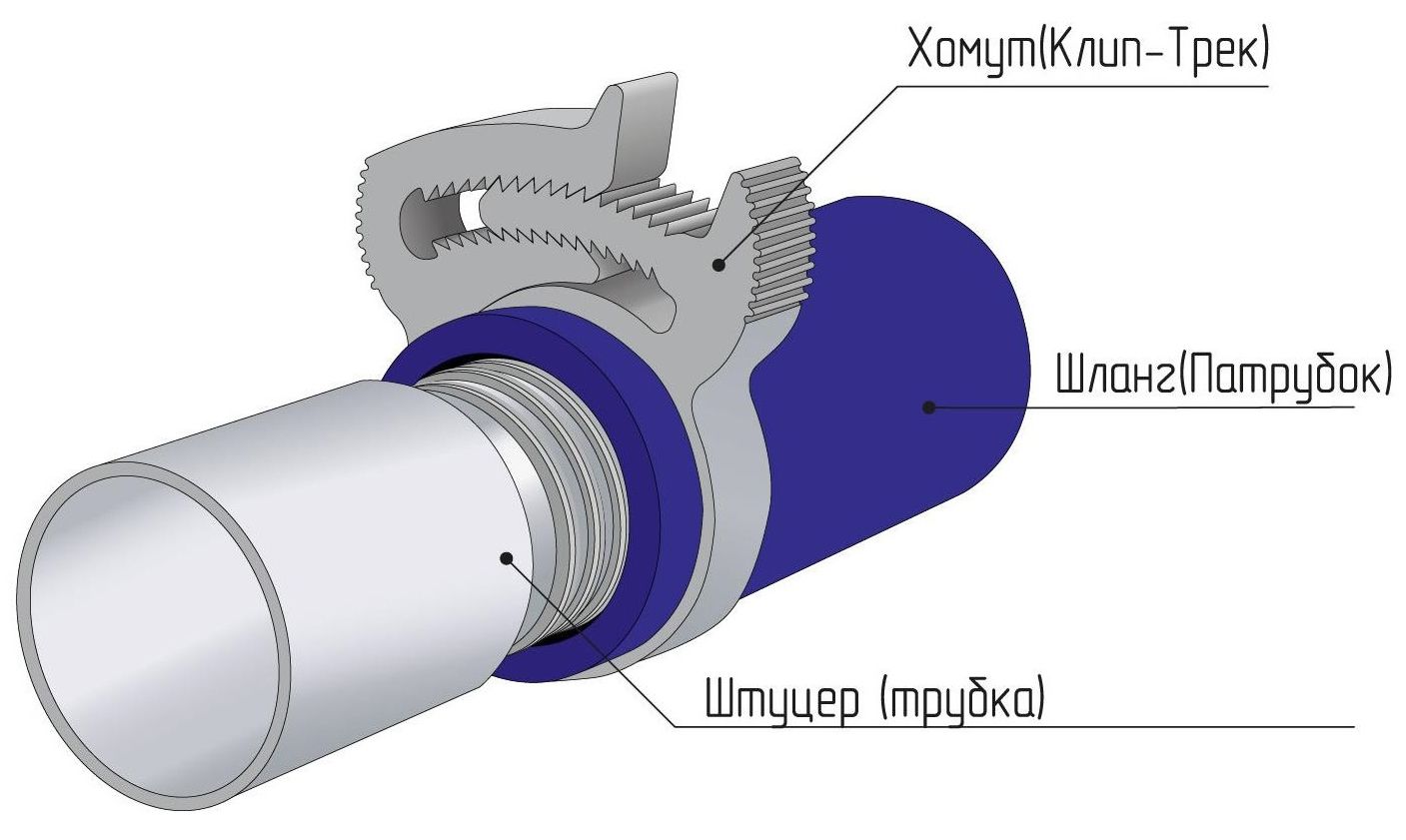 Хомут силовой пластиковый для соединения элементов круглой формы «Клип-Трек» Clip-Track, синий - фото
