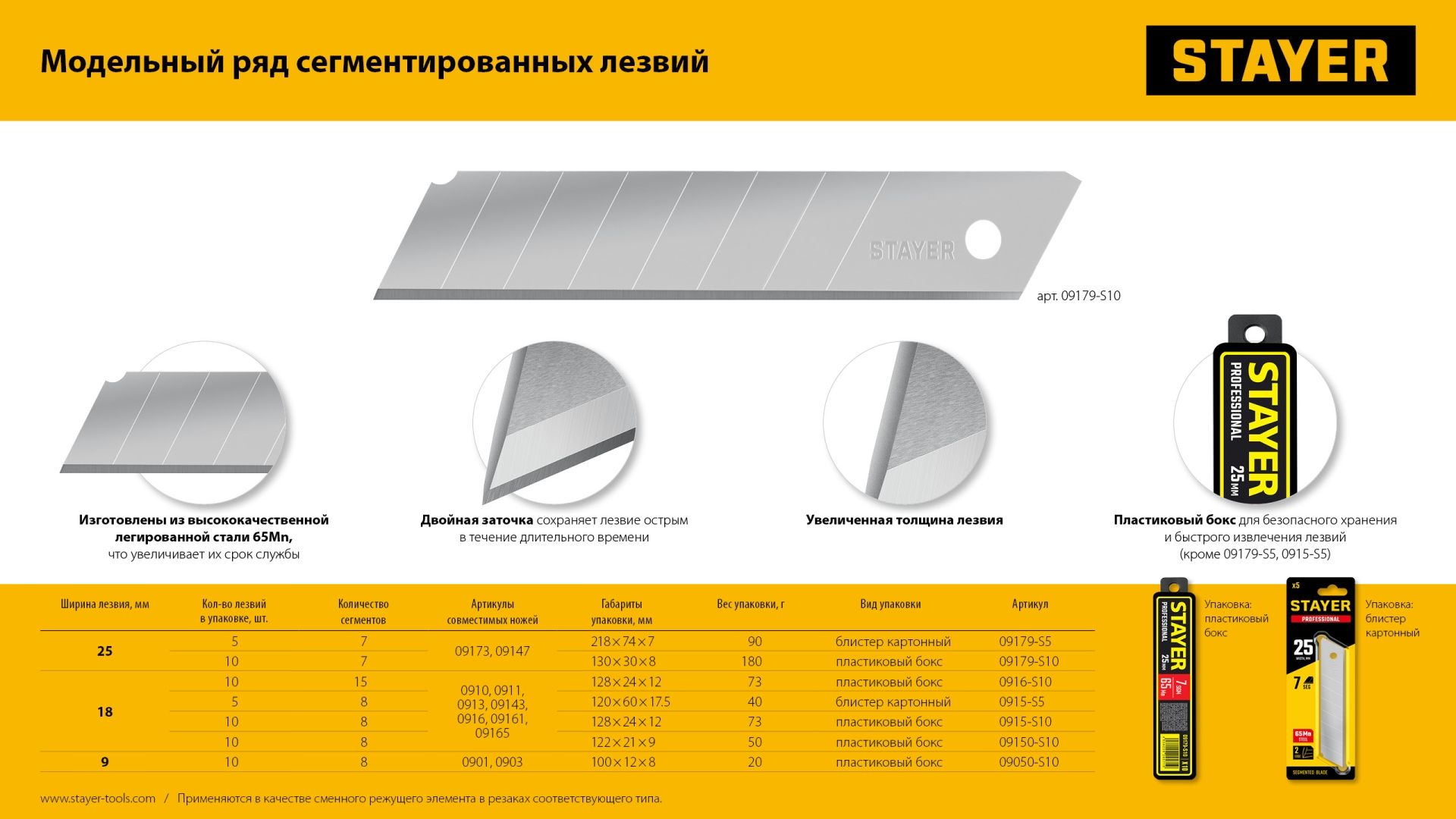 Лезвия сегментированные 18 мм Professional Stayer, упаковка - фото