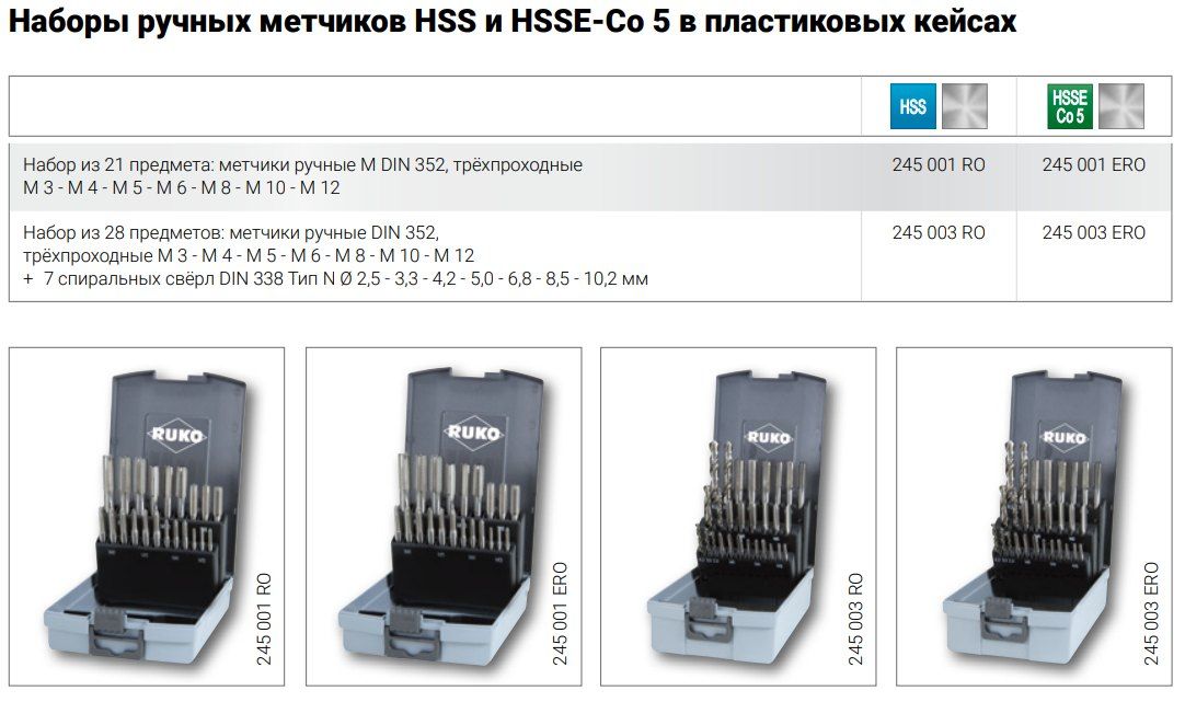 Набор резьбонарезной M3-M12, HSSE, DIN 352 Ruko 245003ERO, 28 предметов, метрическая резьба  - фото