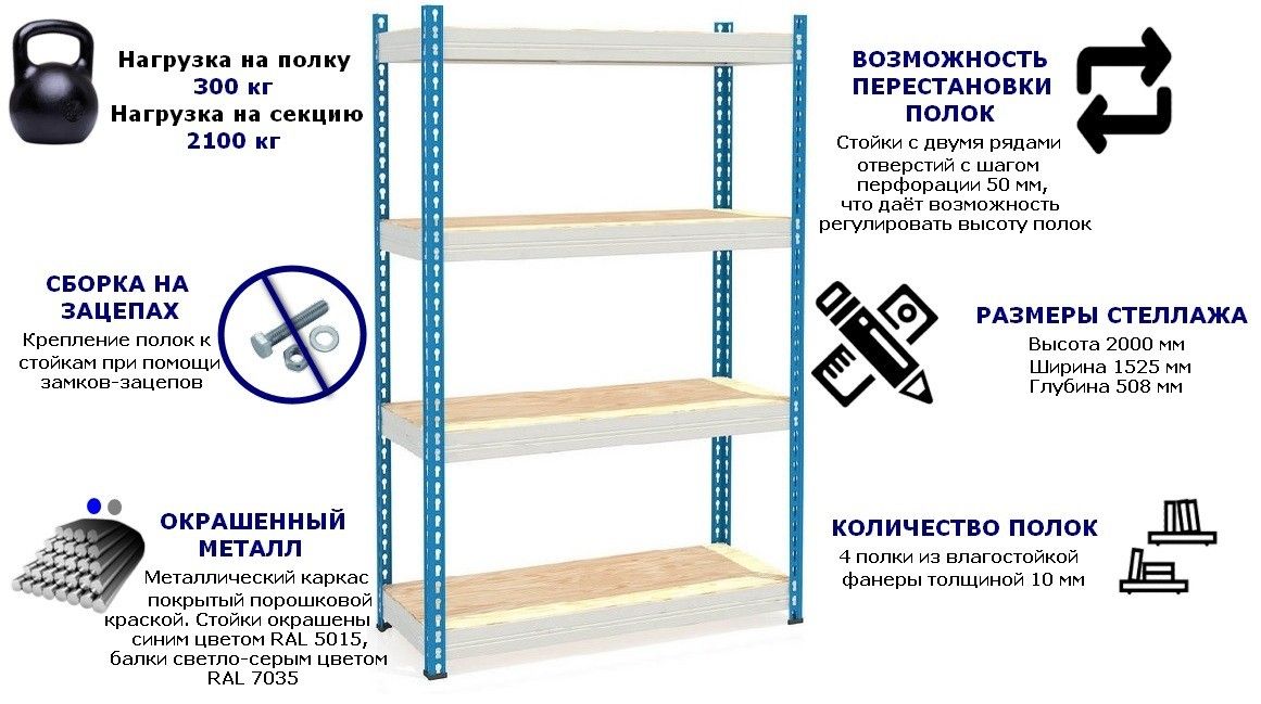 Стеллаж металлический до 300 кг, 4 полки Металл-завод МКФ 15504-2,0 2000х1525х508 мм - фото