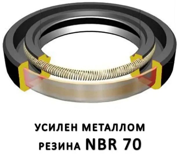 Манжета армированная TC NBR70 - фото