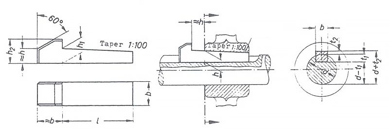 DIN 6887