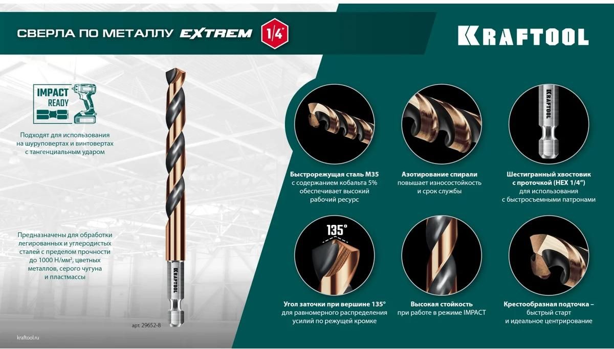 Набор сверл по металлу для винтовёртов 2-6 мм НЕХ-1/4 Impact Ready Kraftool 29652-H5, 5 шт - фото