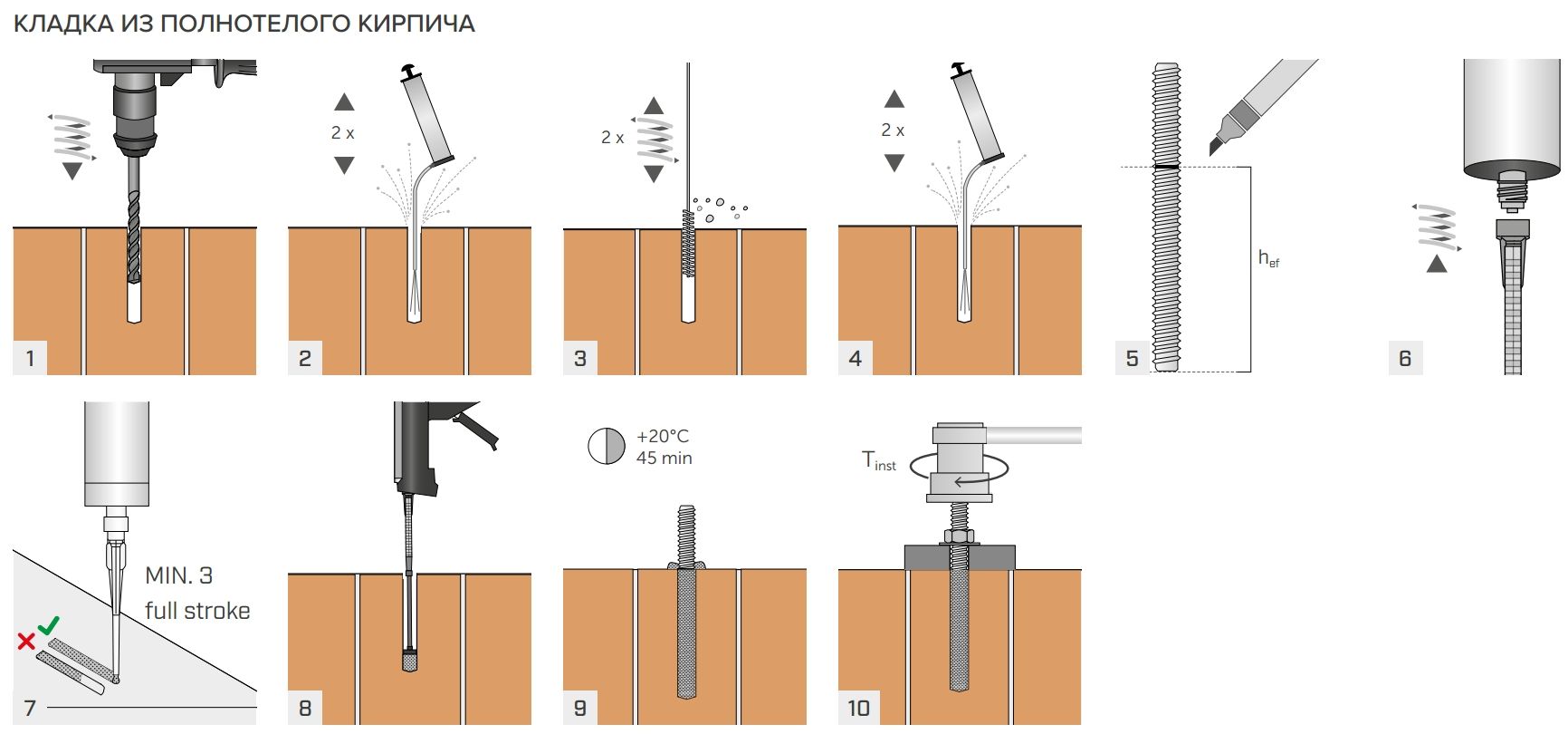 Химический анкер для бетона 420 мл Vin Fix Holz Technic FIX420, винилэстер, с насадкой - фото