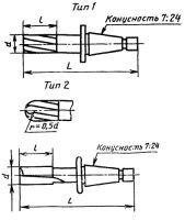 ГОСТ Р 50572-93