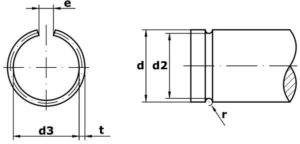 DIN 9925