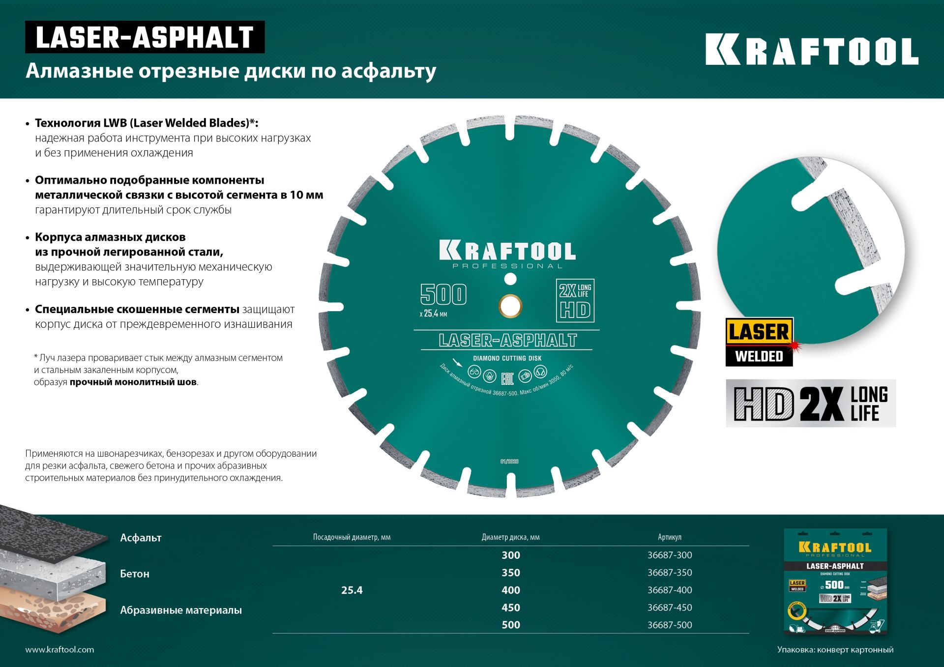 Диск алмазный Laser-Asphalt Kraftool - фото