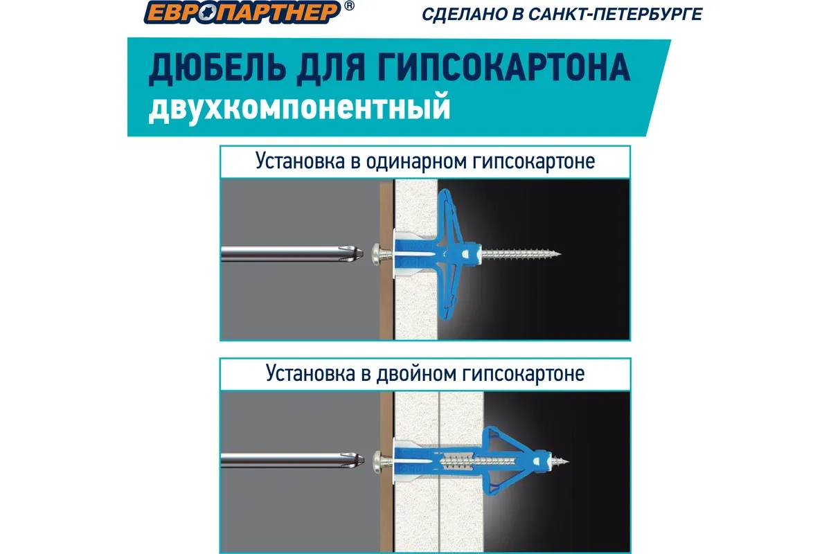Дюбель двухкомпонентный, с шурупом, для гипсокартона TWIN PAB Европартнер - фото