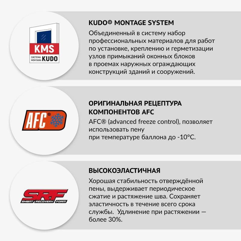 Пена монтажная полиуретановая Pur-o-flex 1000 мл Kudo 67952 - фото