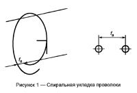 ГОСТ Р 58127-2018