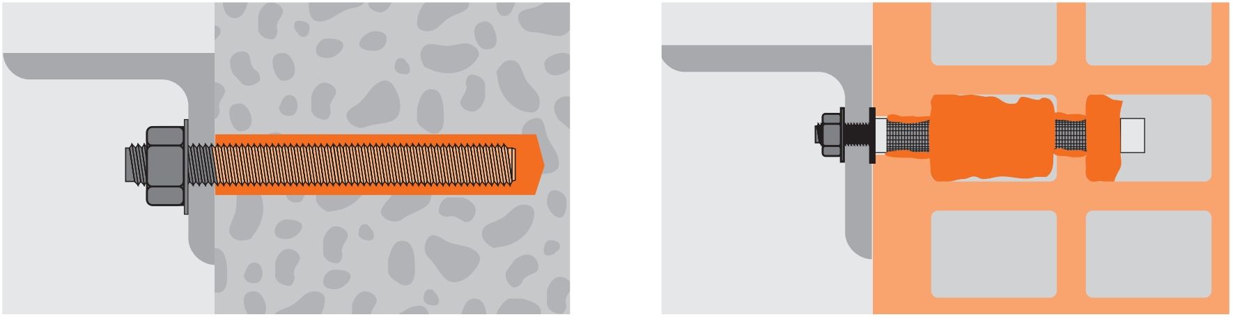 Химический анкер для легких конструкций MUNGO MIT-SP, полиэстерная смола, 2 насадки - фото