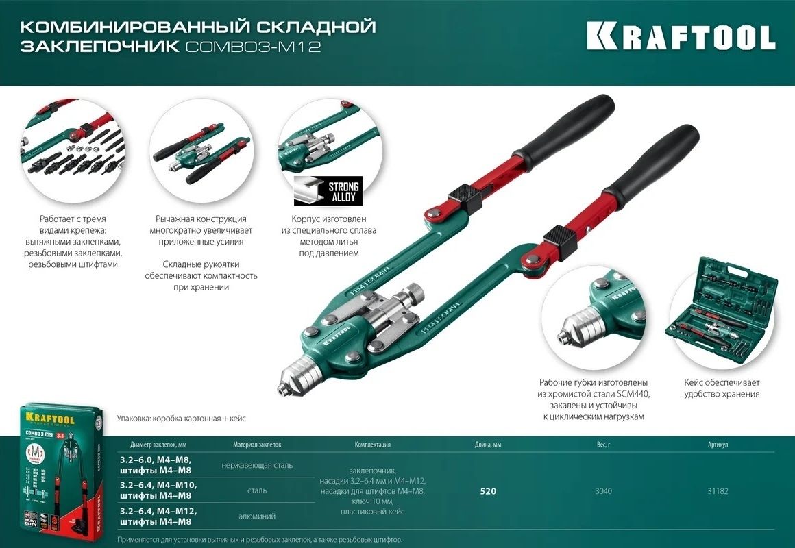 Заклепочник Combo3-M12 складной на 3 вида клепания с оснасткой Kraftool 31182_z01, в кейсе - фото