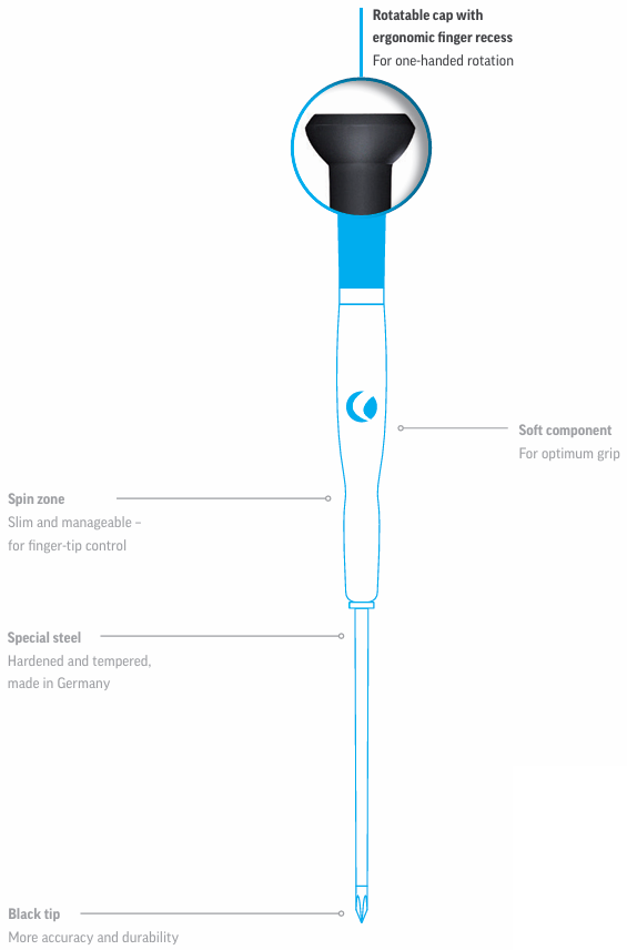 Отвертка плоская SL2х0,4 стержень 60х2,5 мм Witte WITTRON 89716 - фото