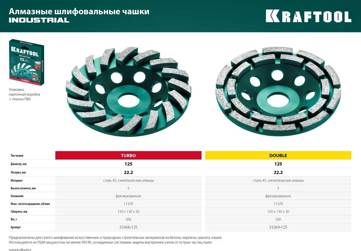Чашка шлифовальная алмазная по бетону, сегментная 125 мм Turbo Industrial Kraftool 33368-125 - фото