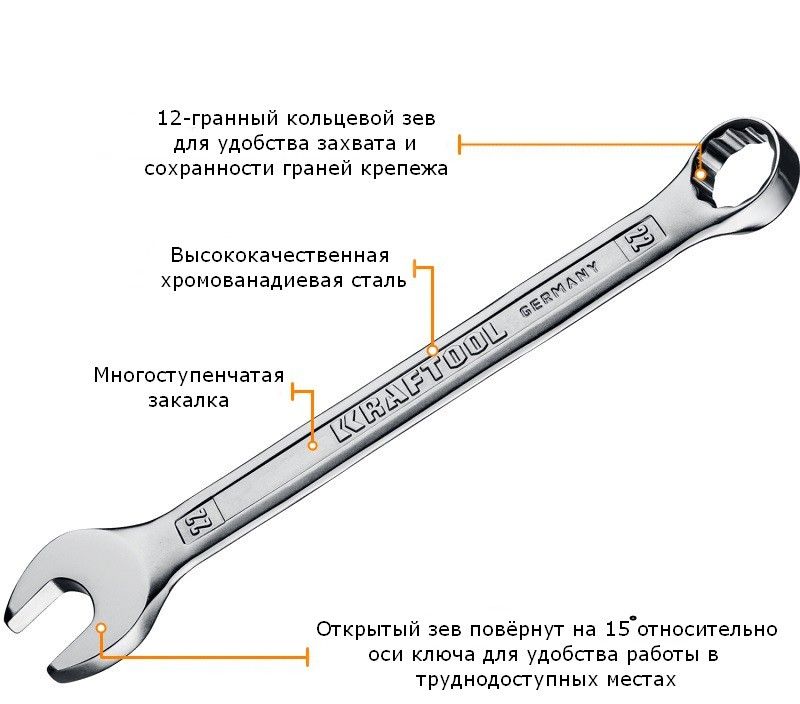 Набор комбинированных гаечных ключей 6-22 мм, KRAFTOOL 27079-H12E, 12 штук - фото