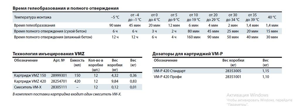 Химический анкер 420 мл VMZ 420 МКТ 28254701, винилэстер, с насадками - фото