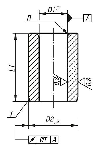 DIN 179