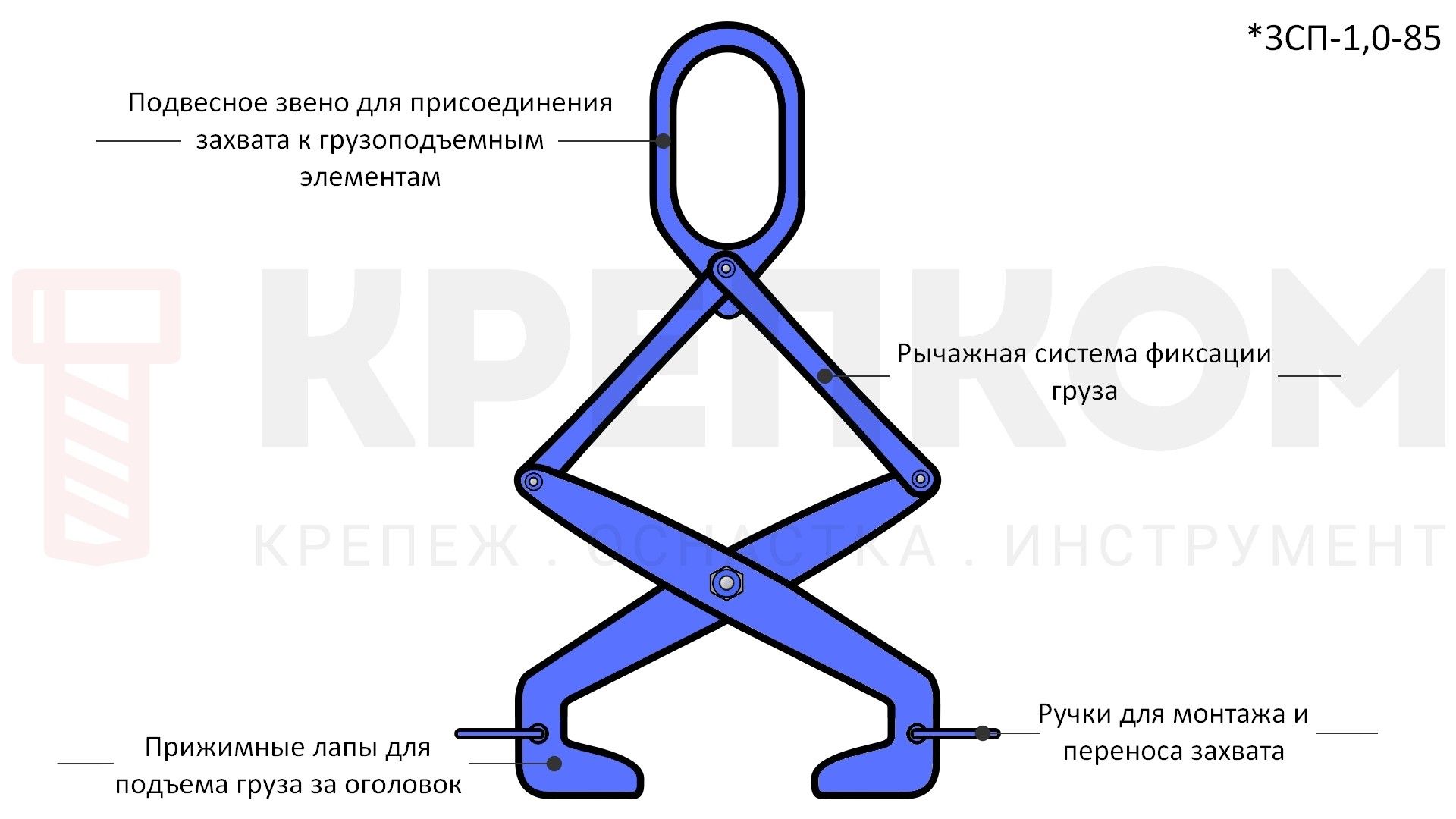 Захват для сортового проката и рельс 1 т ЗСП-1,0-85 - фото