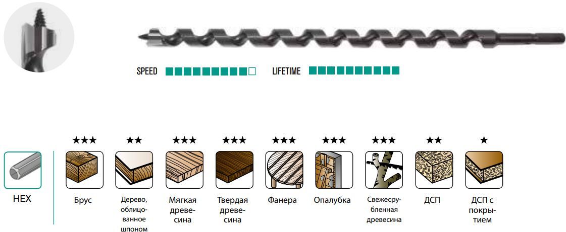 Дрель без удара. - ? - Форум Mastergrad - Страница 2