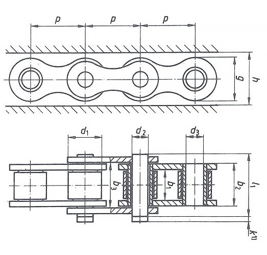 DIN 8187