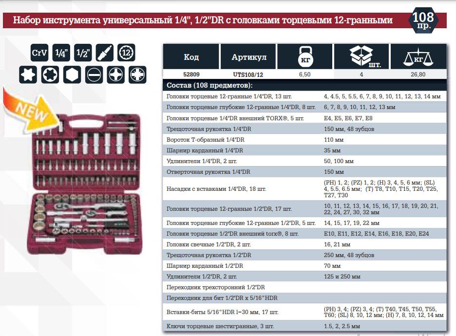 Набор инструмента 1/4, 1/2" DR с торцевыми головками Thorvik TS108/12, 108 шт - фото