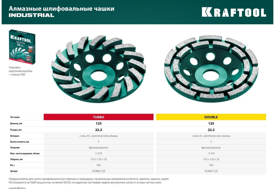 Чашка шлифовальная алмазная, двухрядная 125 мм Double Industrial Kraftool 33369-125 - фото