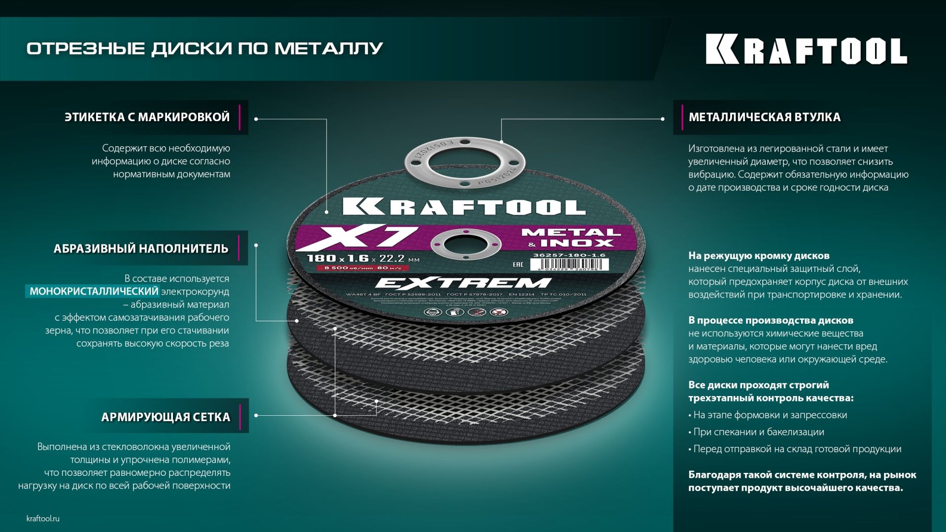Диск отрезной по металлу и нержавеющей стали X7-Extrem Kraftool - фото