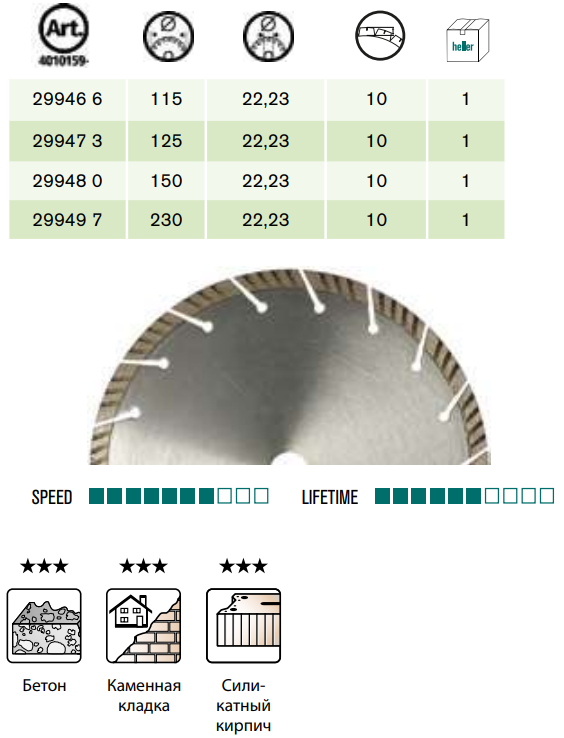 Диск отрезной 125х22,23х1,8 мм с турбосегментами для бетона и кладки Heller 29947 - фото