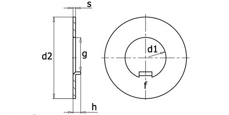 DIN 462