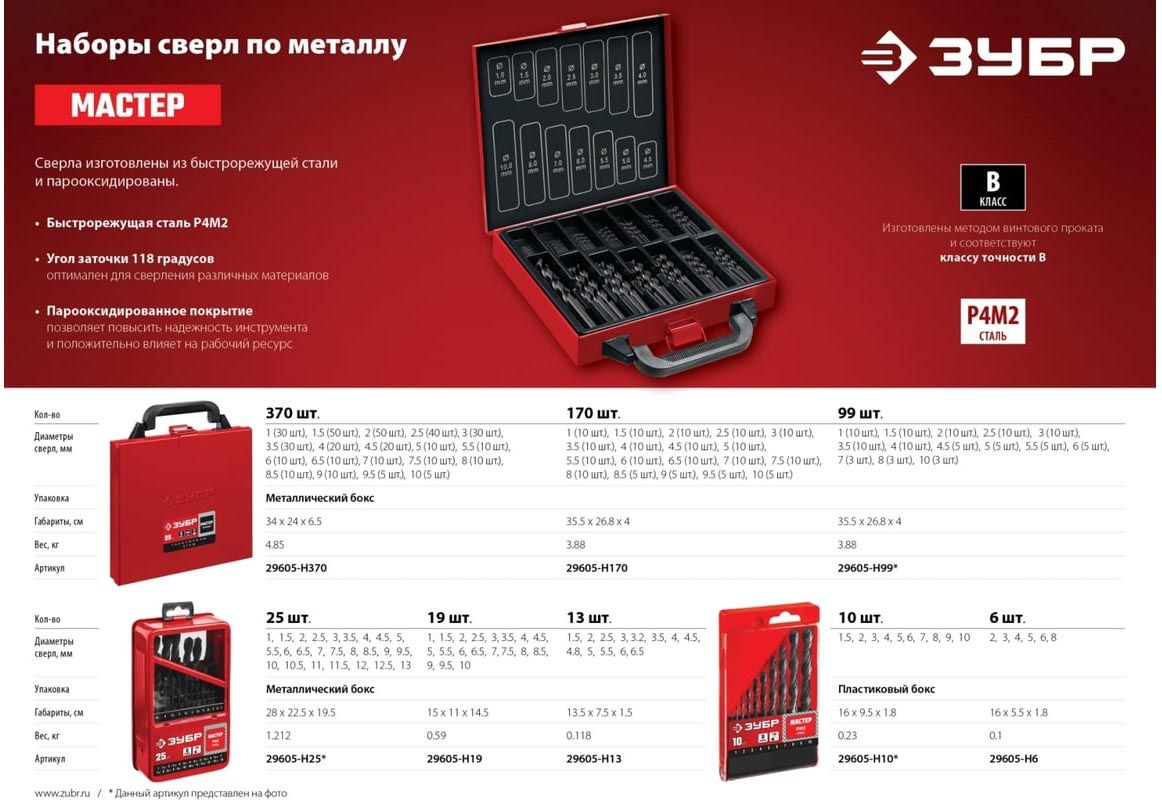 Сверло по металлу класс B, проточенный хвостовик ЗУБР Мастер, сталь Р4М2 - фото