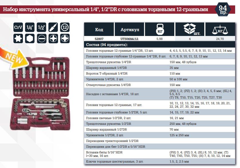 Набор инструмента 1/4", 1/2" DR с торцевыми головками Thorvik TS094/12, 94 шт - фото