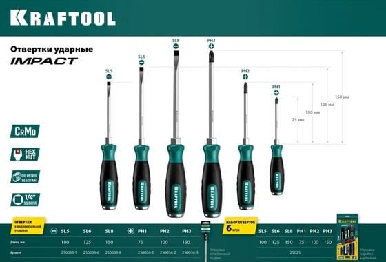 Набор ударных отвёрток со сквозным стержнем Kraftool Impact 25025, Cr-Mo, 6 предметов - фото