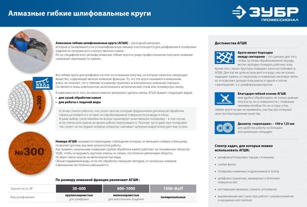 Круг алмазный гибкий 125 мм для мокрого шлифования Профессионал ЗУБР - фото