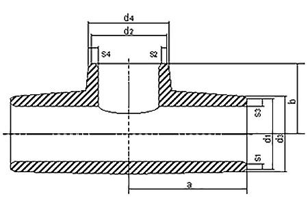 DIN 2615-2