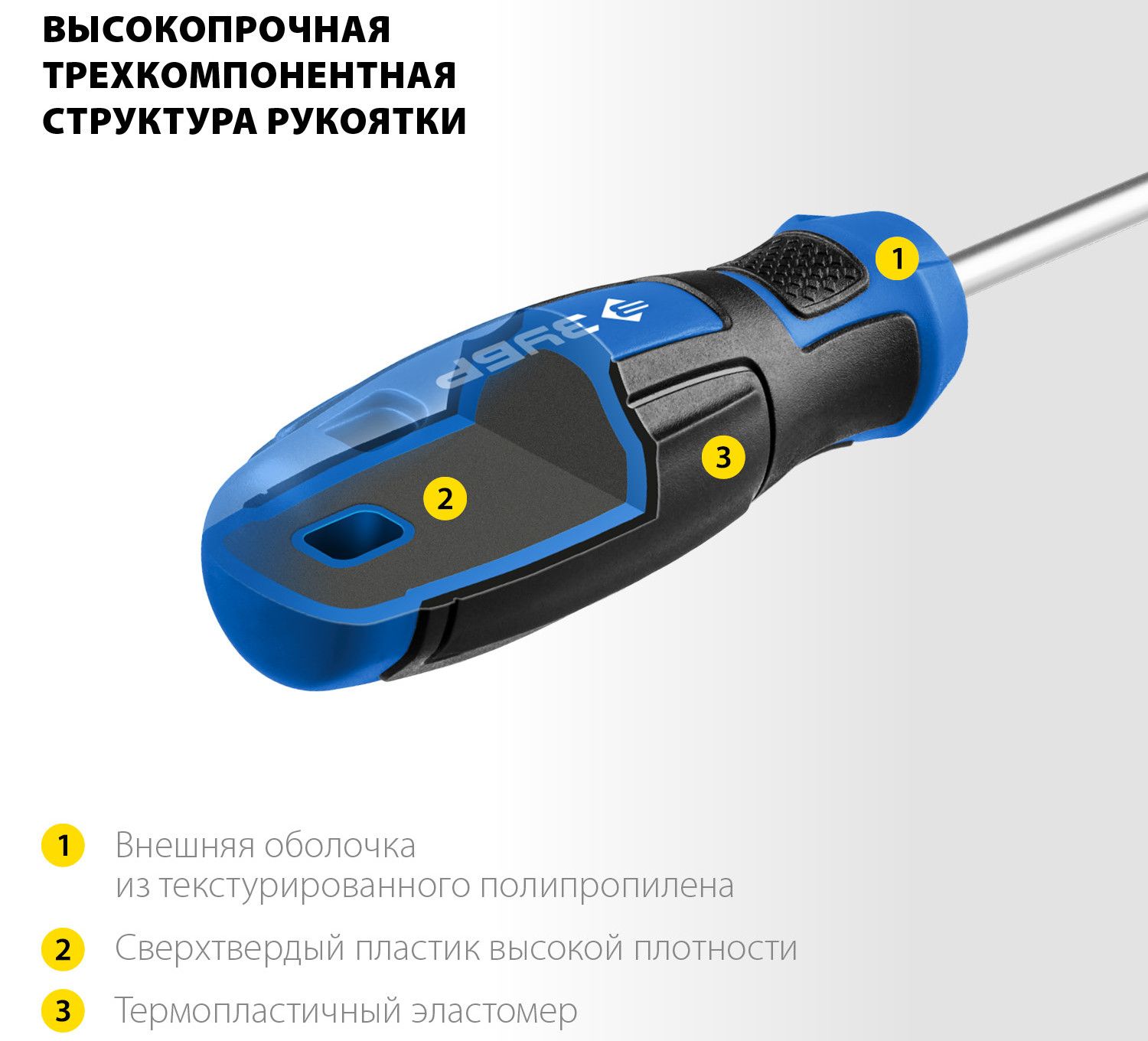 Набор отверток с битами ЗУБР Профессионал-28 (25240), 28 предметов - фото