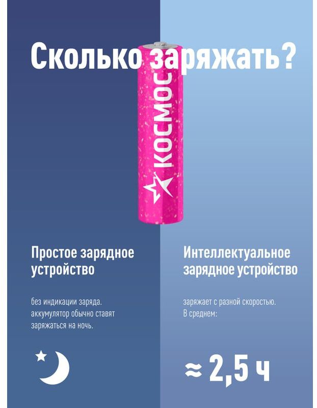 Батарейки R03 Ni-MH Космос, 2 шт - фото