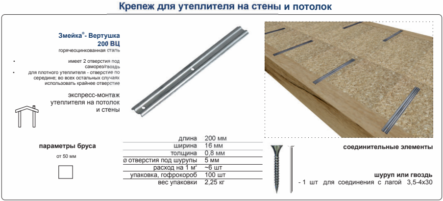 Крепёж Змейка-Вертушка для утеплителя 200х16х0,8 ДекТай, горячеоцинкованная сталь - фото