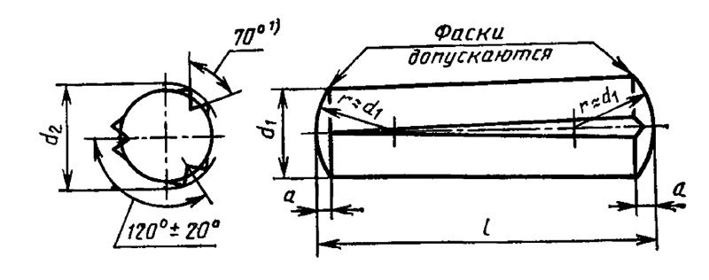 ГОСТ Р 50336-92