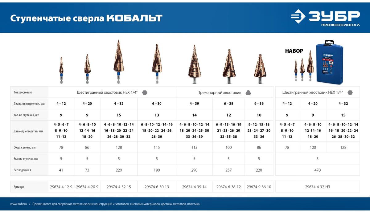 Сверло по металлу ступенчатое с винтовой проточкой и шестигранным хвостовиком Кобальт ЗУБР - фото