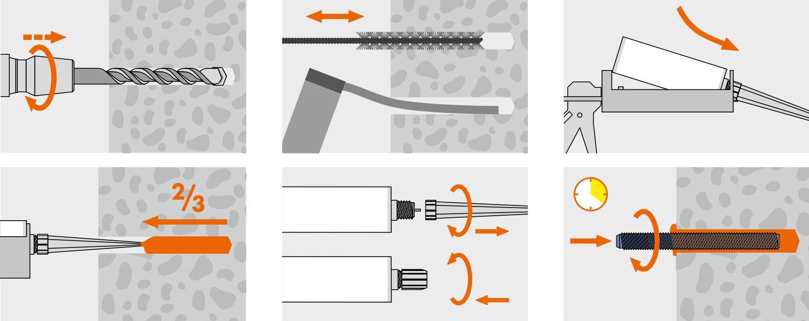 Химический анкер 420 мл Fasty PE-SF 420 78457, полиэстерная смола, с насадками - фото