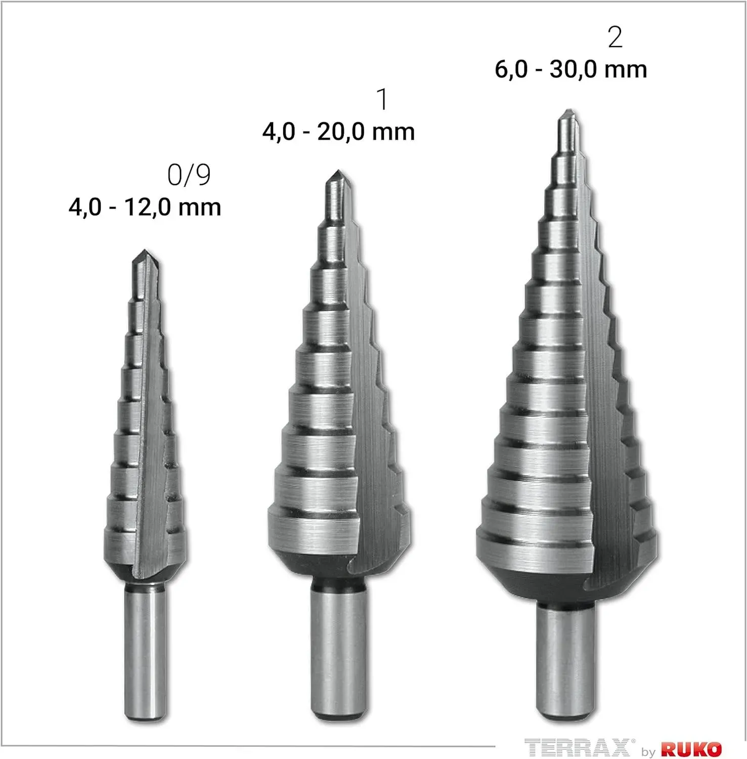 Сверло ступенчатое по металлу, прямая канавка HSS-G Terrax by Ruko - фото
