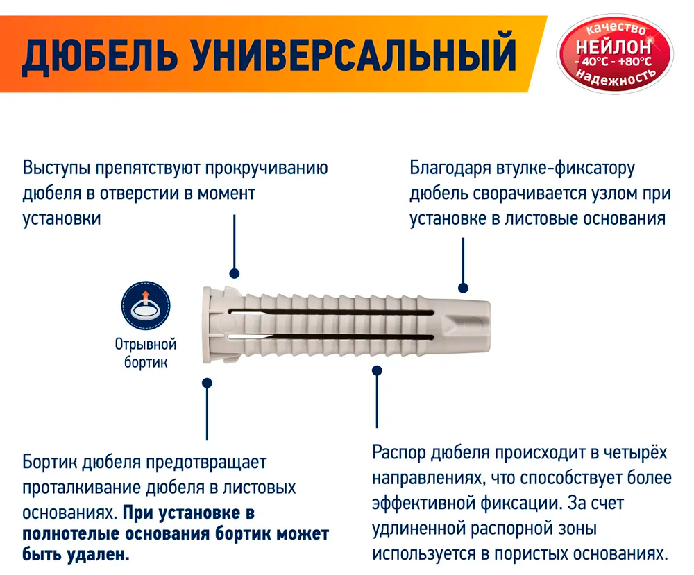 Дюбель универсальный PDU N Европартнер, нейлон - фото