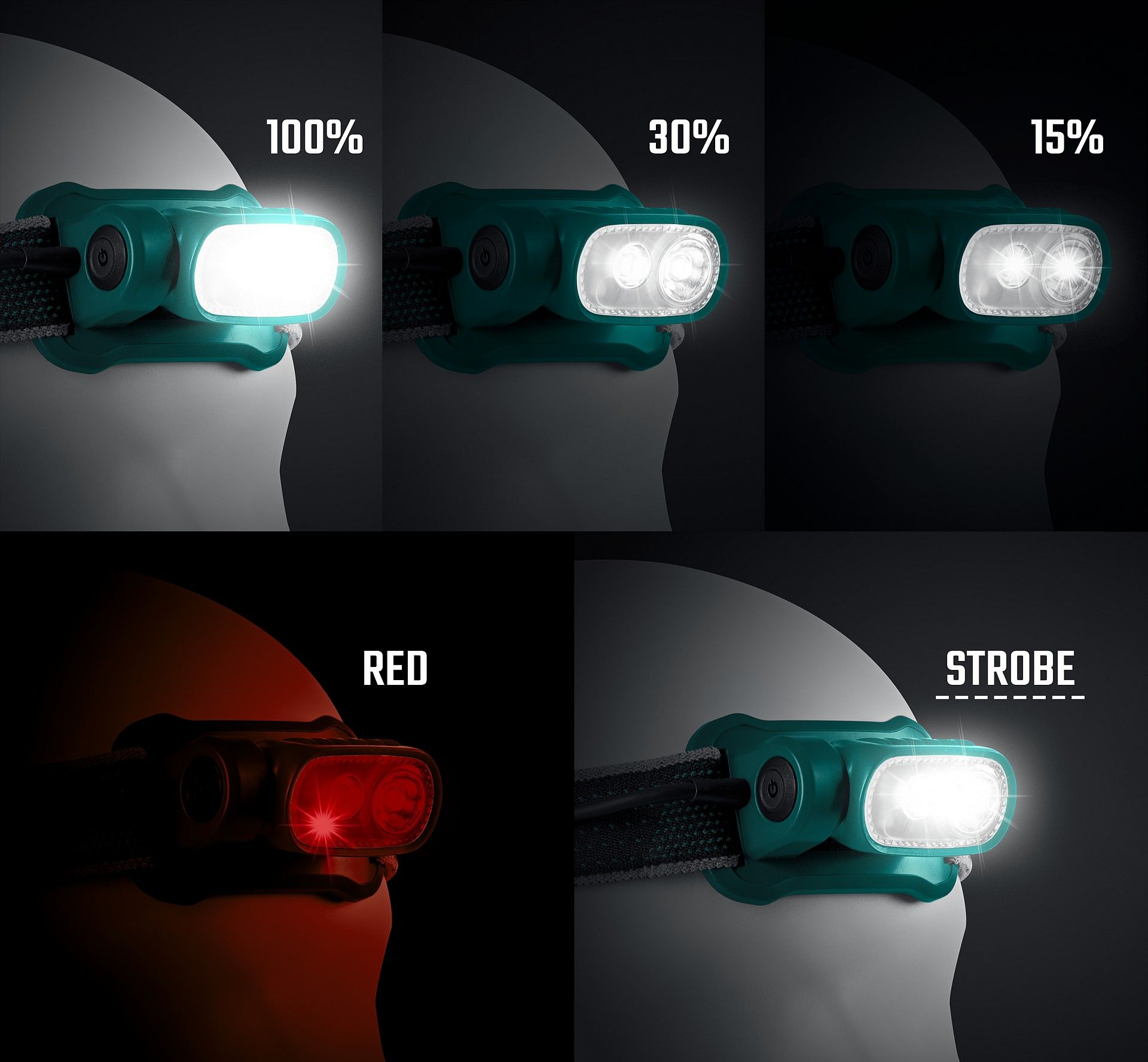 Фонарь налобный аккумуляторный, 500 лм, 5 режимов, 1000мАч, 3ААА KH-10 Hybrid power Kraftool 56452 - фото
