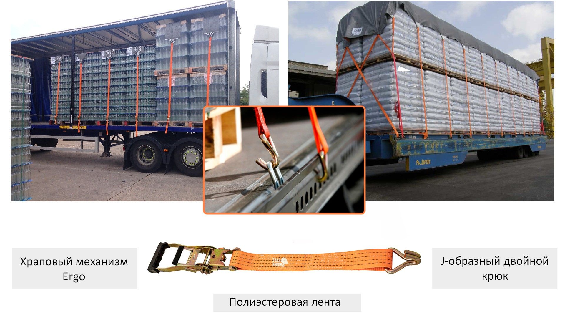 Стяжной ремень с храповым механизмом Ergo и крюками 8 м х 50 мм Eurotec Safe & Work 323830 - фото