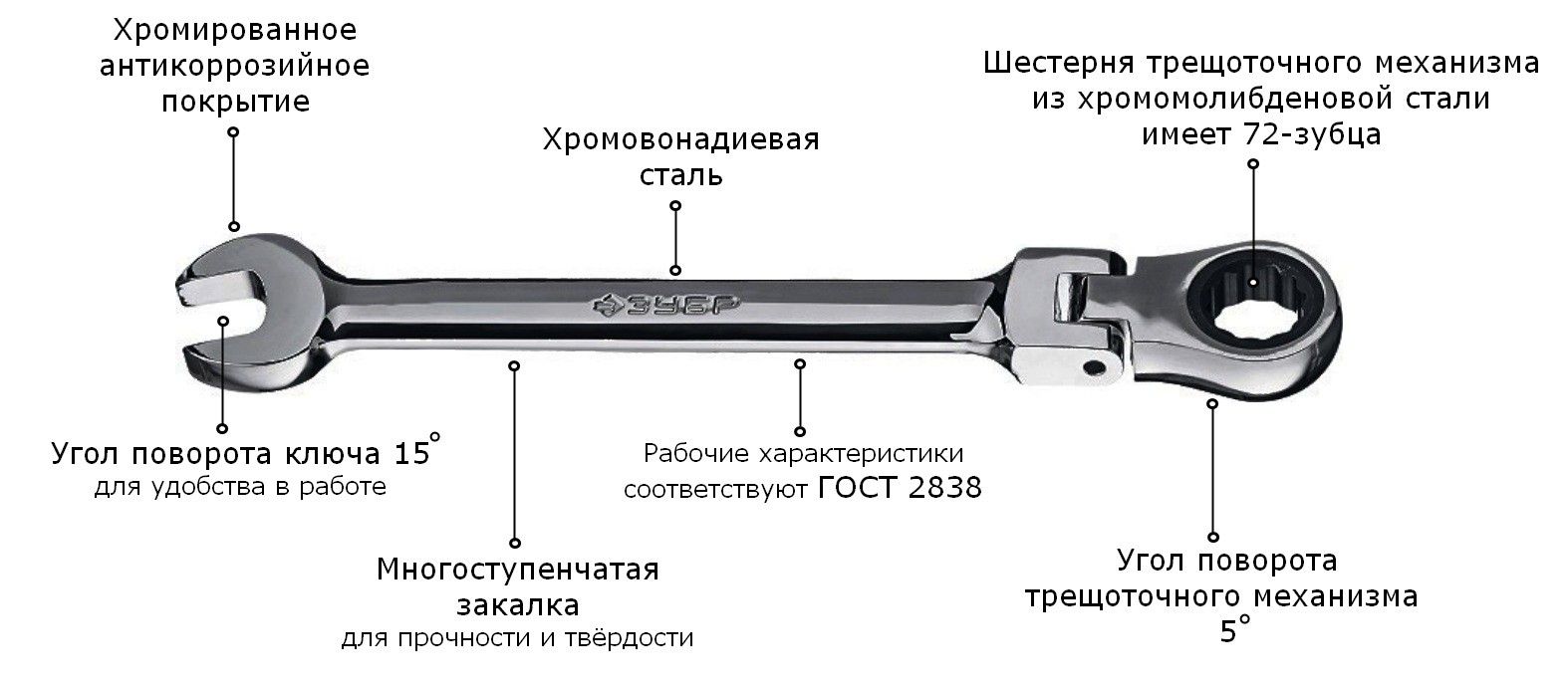 Комбинированный гаечный ключ трещоточный шарнирный 13 мм, ЗУБР ZU-27101-13 - фото