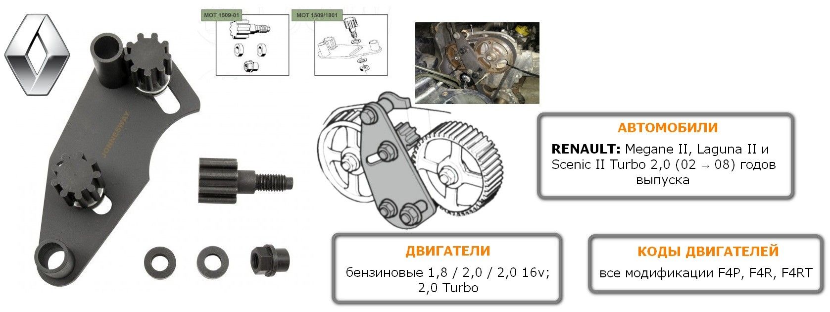 Приспособление для фиксации приводов распределительных валов двигателей RENAULT Jonnesway AL010187 - фото
