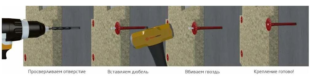 Дюбель для теплоизоляции с металлическим гвоздем с увеличенной термоголовкой IZL-T Tech-Krep - фото