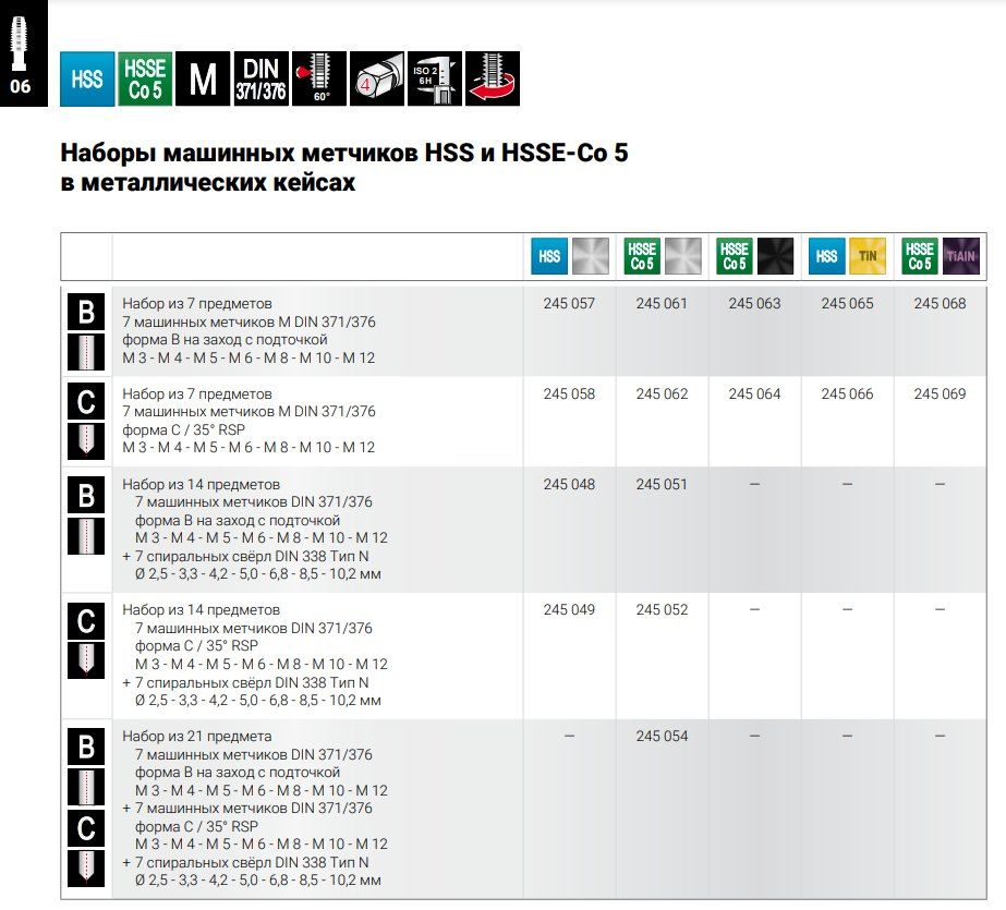 Набор резьбонарезной M3-M12, HSSЕ, DIN 371/376 Ruko 245061, 7 предметов, метрическая резьба - фото