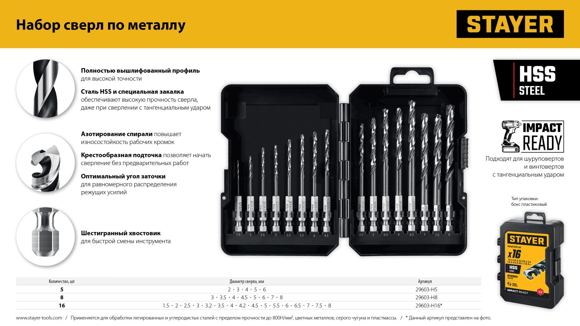 Набор сверл по металлу для винтовертов и шуруповертов Impact Ready Stayer 29603-H8, 8 шт - фото